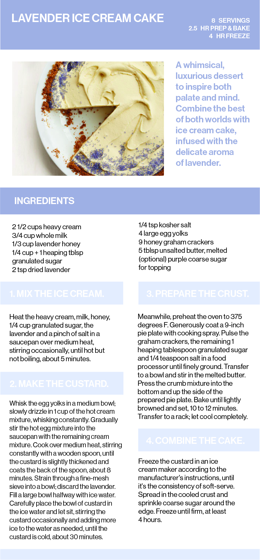 Design 2 Mobile Prototype